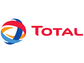 total